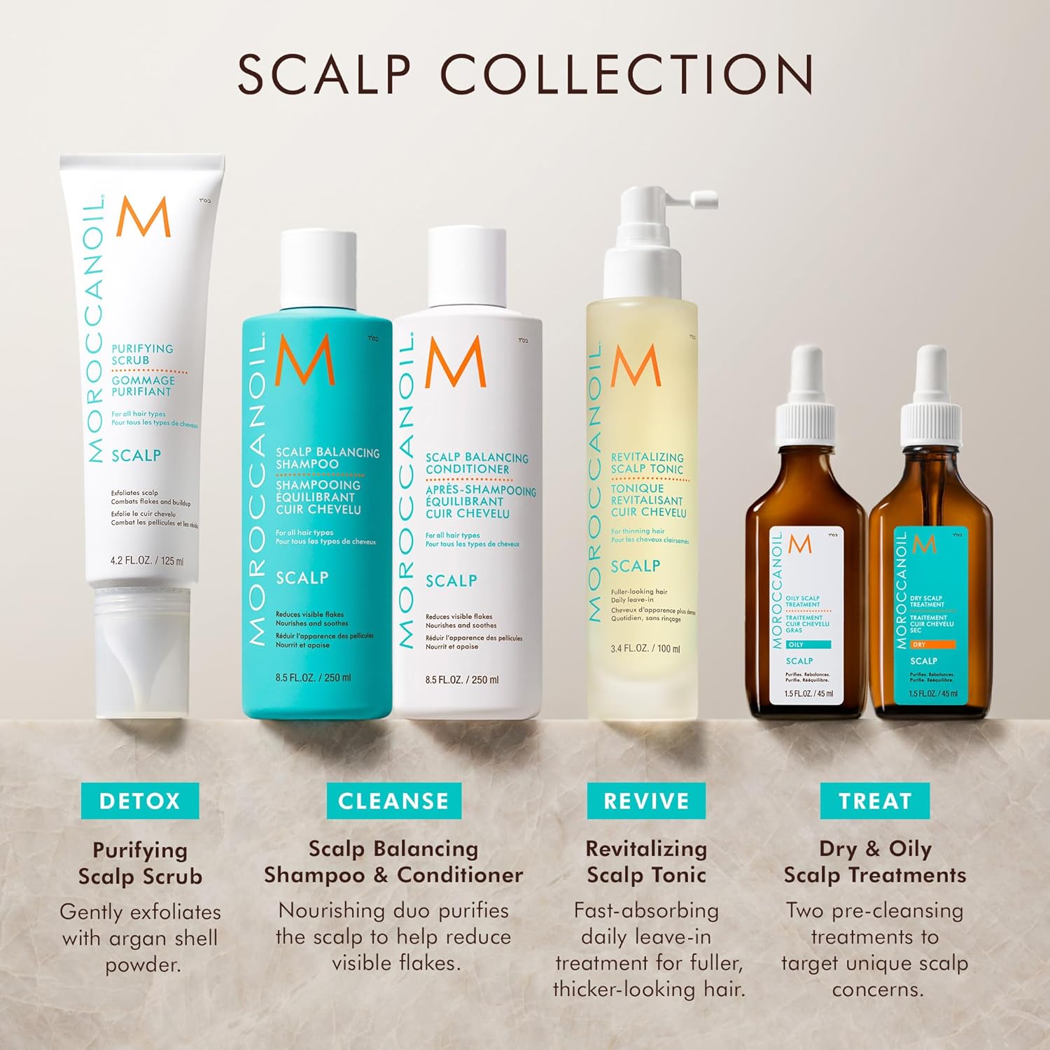 Moroccanoil Revitalizing Scalp Tonic Treatment for Thinning Hair
