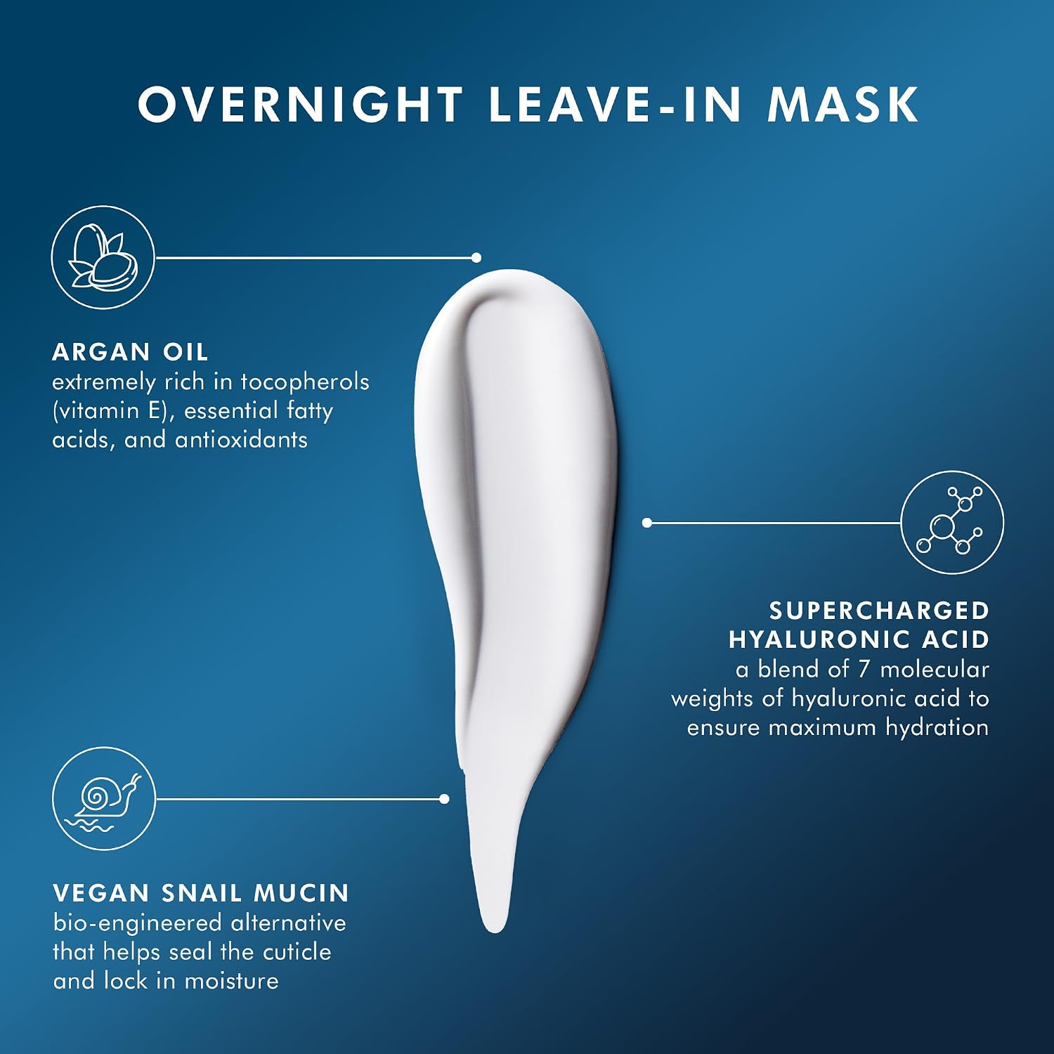 Moroccanoil Overnight Leave-in Hair Mask