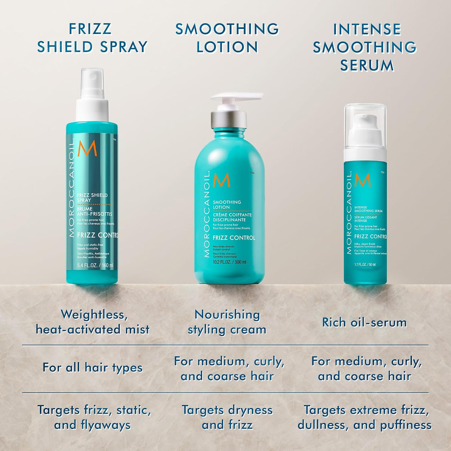 Moroccanoil Intense Smoothing Frizz Control Serum, 1.7 Fl. Oz.